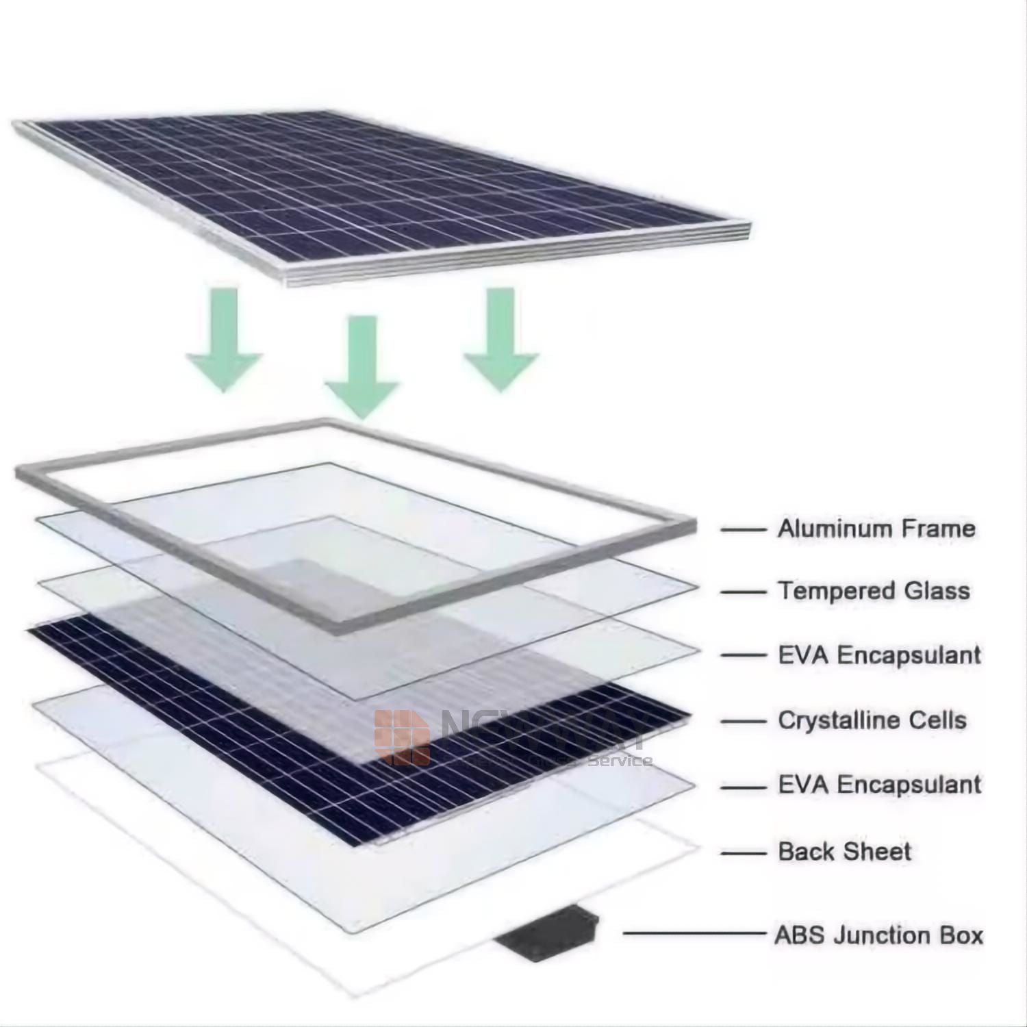 Low Iron 2 3.2mm AR Coating Tempered Solar Panel Glass